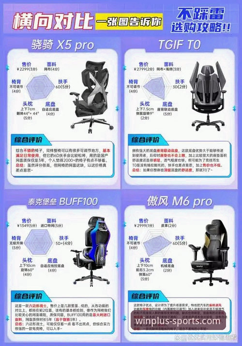 盈嘉体育功能介绍：新手入门与专业玩家的选择对比